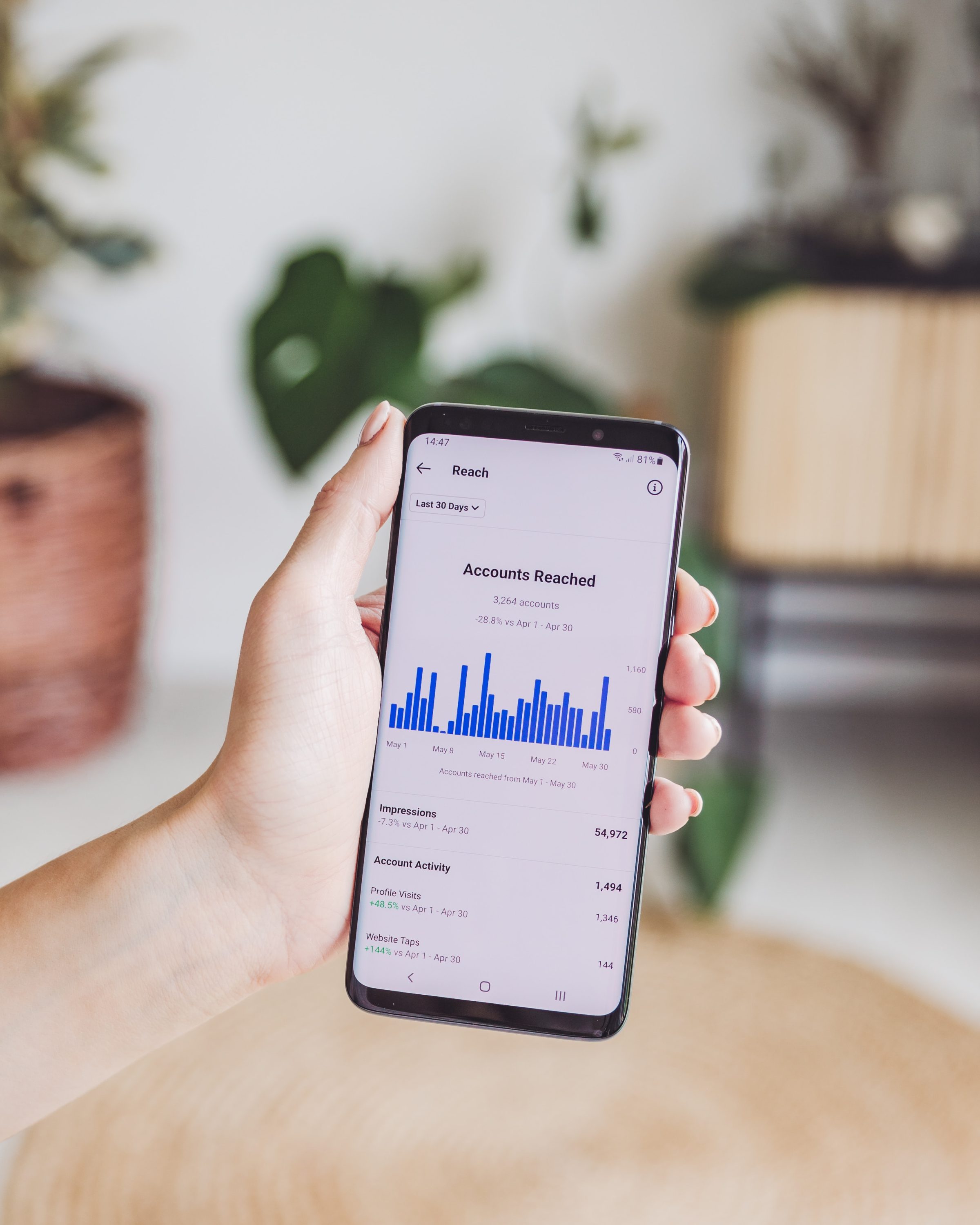 How can social media help a business grow?